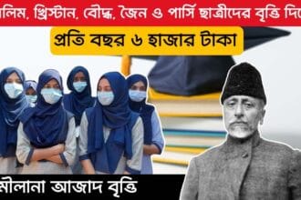 Maulana Azad National Scholarship