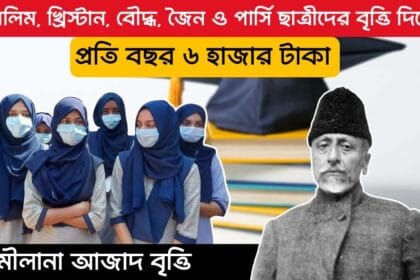 Maulana Azad National Scholarship